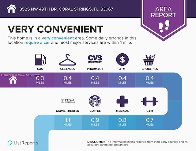 8525 NW 49th Dr, Coral Springs, FL 33067 - view of miscellaneous property collateral