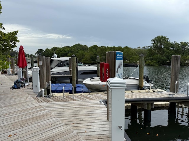 16385 Biscayne Blvd Unit 301, North Miami Beach, FL 33160 - dock with a water view