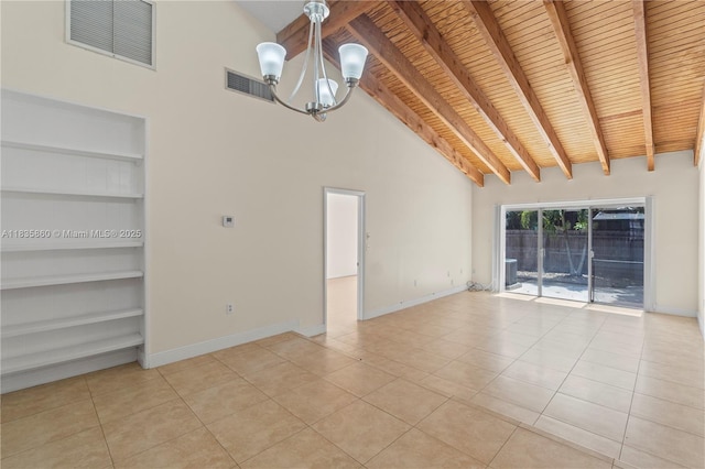 2311 Elm Ct, Pembroke Pines, FL 33026 - photo 11
