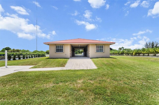 17320 SW 236th St, Homestead, FL 33031 - photo 17