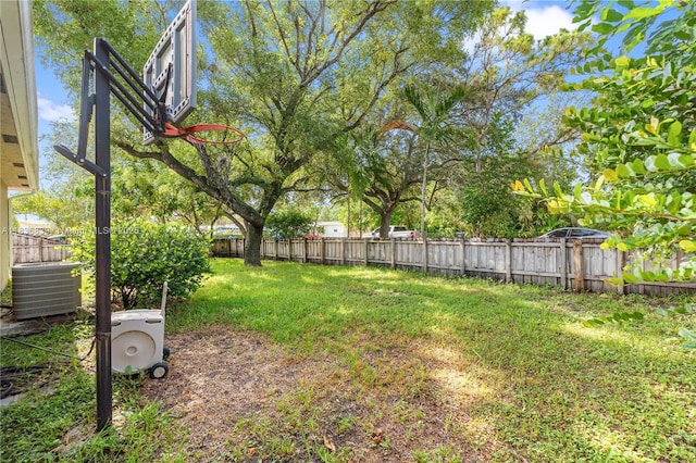 955 S 26th Ave, Hollywood, FL 33020 - view of fenced backyard
