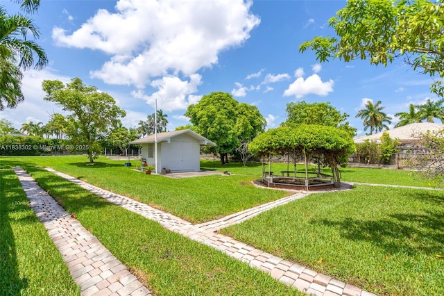 13325 SW 32nd St, Miami, FL 33175 - view of yard