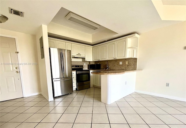 3500 Coral Way Unit 913, Miami, FL 33145 - kitchen with appliances with stainless steel finishes, a peninsula, under cabinet range hood, light tile patterned floors, and backsplash