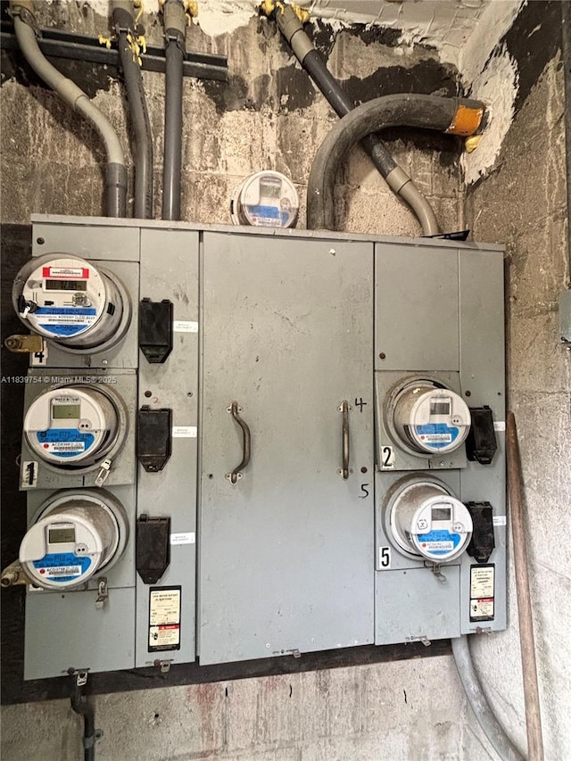 5010 NW 2nd Ave, Miami, FL 33127 - utility room featuring electric meter