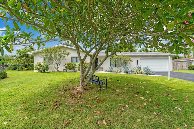 12600 SW 108th Ave, Miami, FL 33176 - photo 36