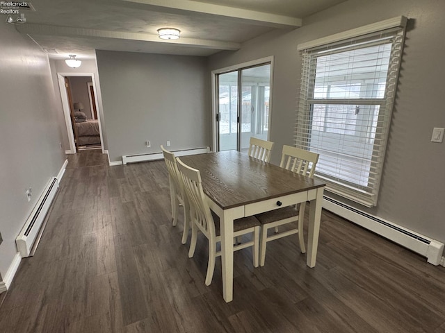 unfurnished dining area with beamed ceiling, dark hardwood / wood-style flooring, and a baseboard heating unit