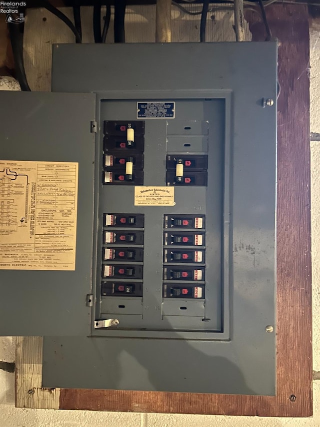 utilities featuring electric panel