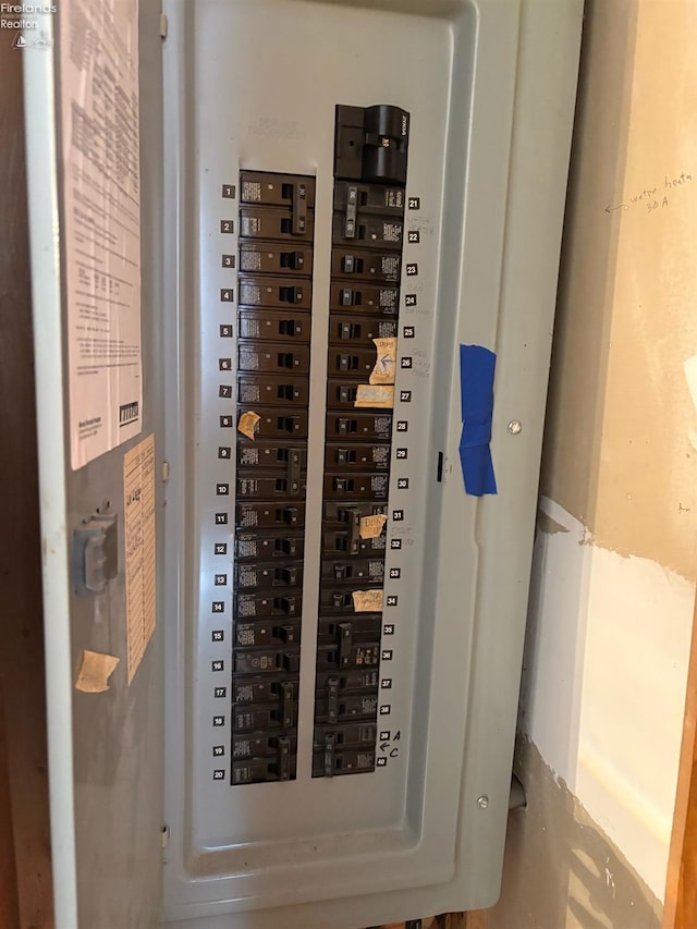 utility room with electric panel