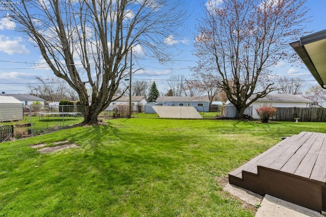 view of yard featuring a fenced backyard and a deck