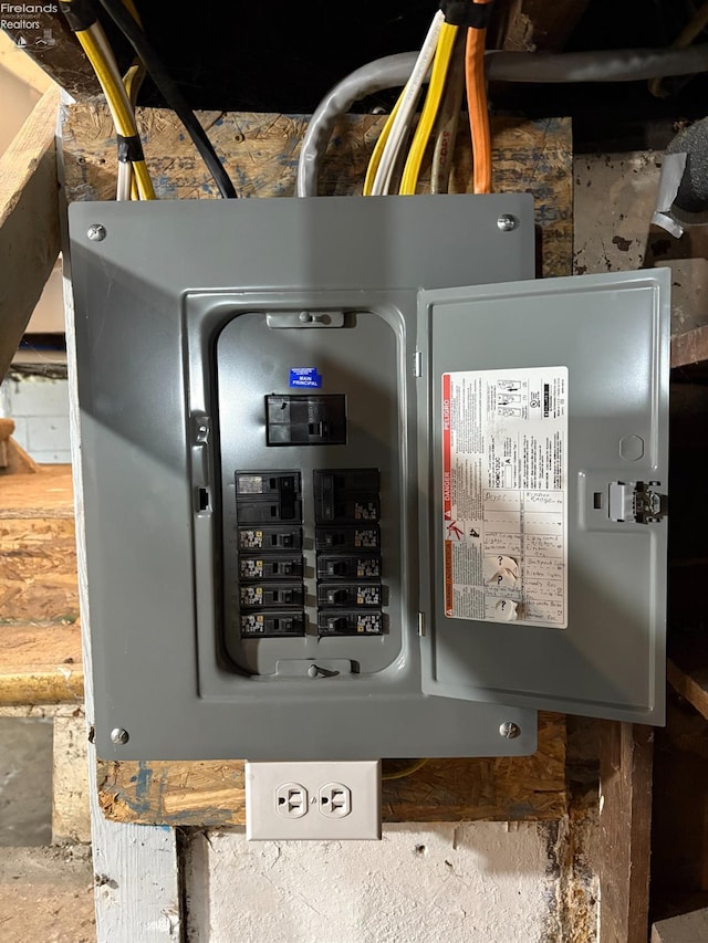 utilities with electric panel