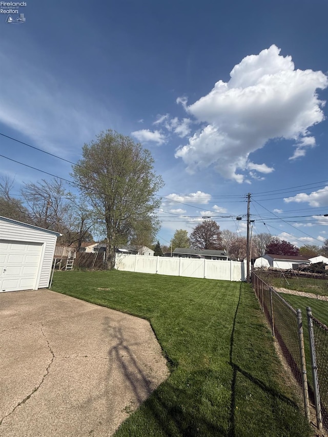 2208 S Oldgate Rd, Sandusky, OH 44870 - view of yard featuring fence, driveway, and an outbuilding
