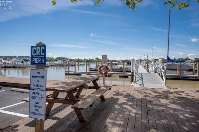326 Clinton Reef Dr Unit 326, Port Clinton, OH 43452 - dock featuring a water view