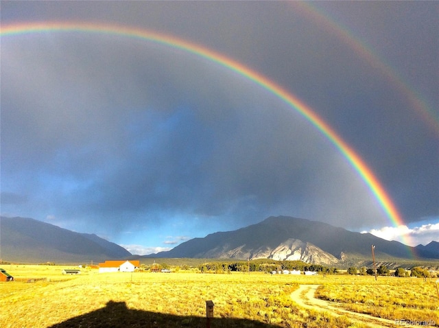 20155 Hideout Ln, Nathrop, CO 81236 - view of mountain backdrop featuring rural landscape