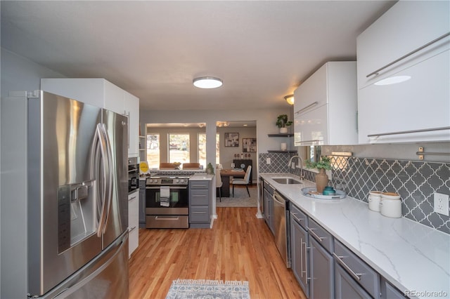 kitchen with a sink, backsplash, white cabinetry, and stainless steel appliances