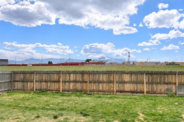 2984 Loot Dr, Colorado Springs, CO 80939