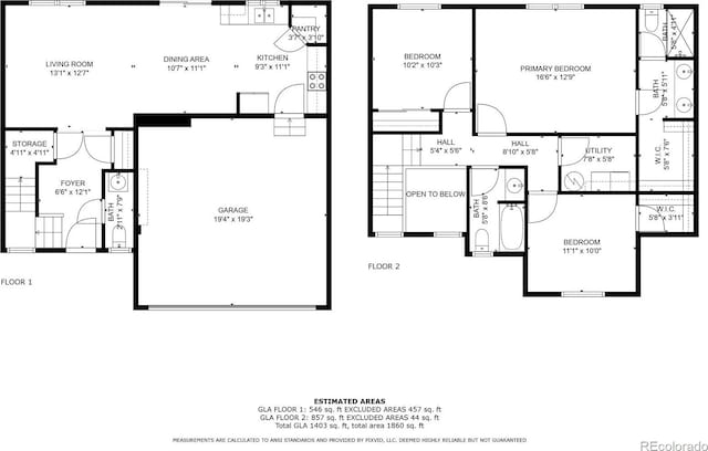 2984 Loot Dr, Colorado Springs, CO 80939