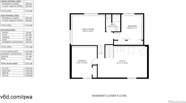 floor plan / room layout