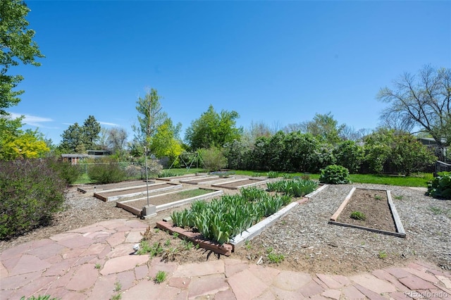 1322 Wicklow St, Boulder, CO 80303 - view of property's community with a garden and fence