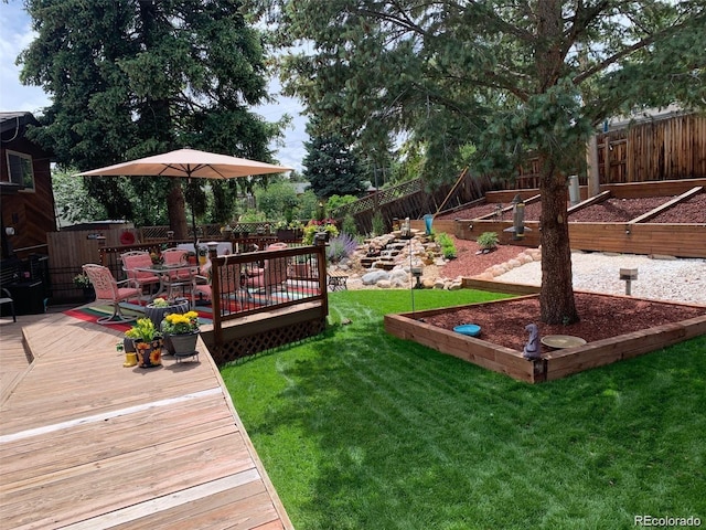 view of yard with a garden and a fenced backyard