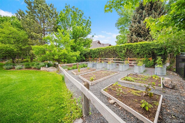980 E Tufts Ave, Cherry Hills Village, CO 80113 - photo 50