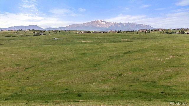 LOT2 Steppler Rd, Colorado Springs, CO 80908 - photo 9