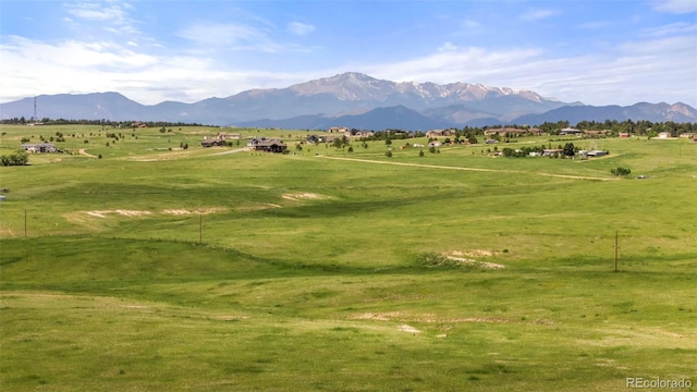 LOT2 Steppler Rd, Colorado Springs, CO 80908 - photo 35