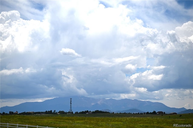 LOT2 Steppler Rd, Colorado Springs, CO 80908 - photo 43
