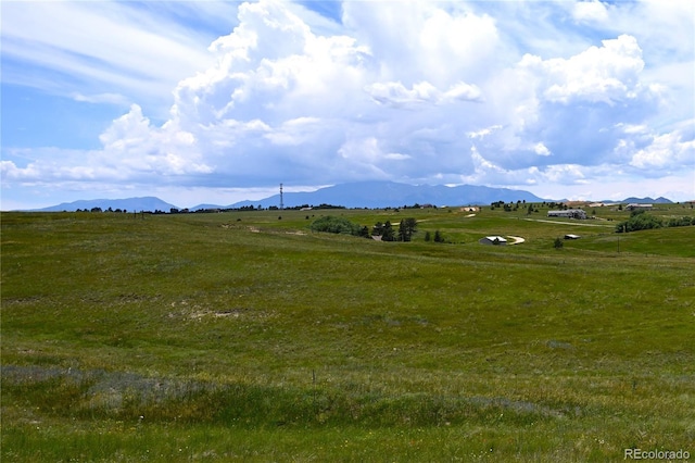 LOT2 Steppler Rd, Colorado Springs, CO 80908 - photo 44