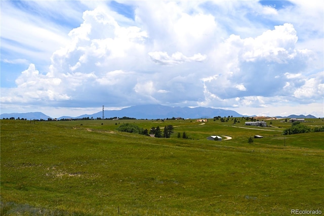 LOT2 Steppler Rd, Colorado Springs, CO 80908 - photo 3