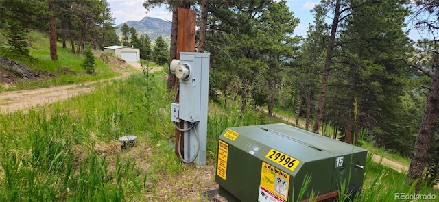 8077 Drew Hill Rd, Golden, CO 80403