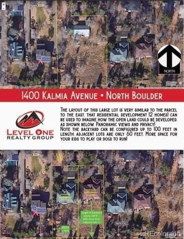 1400 Kalmia Ave, Boulder, CO 80304