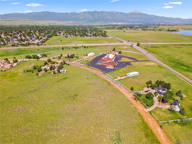 6565 Lonewood Dr, Colorado Springs, CO 80925 - photo 19