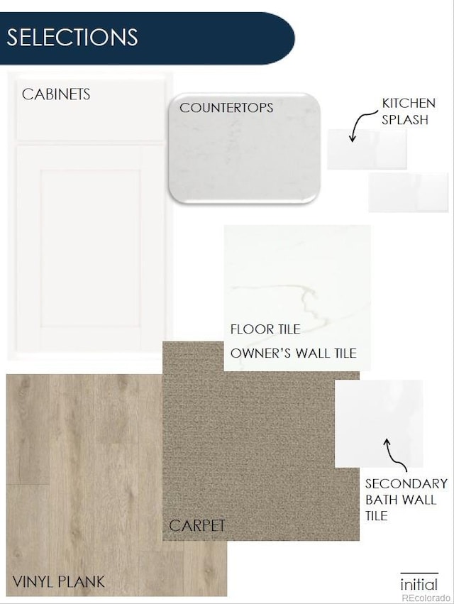 view of miscellaneous property collateral