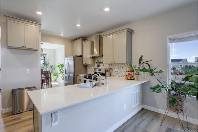 kitchen featuring tasteful backsplash, appliances with stainless steel finishes, a sink, wall chimney range hood, and a peninsula