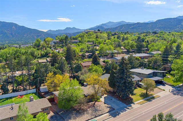 1107 Parkview Blvd, Colorado Springs, CO 80905