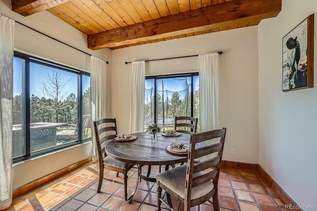 dining room with a wealth of natural light, wooden ceiling, and beamed ceiling