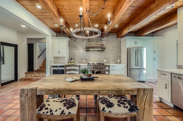 kitchen with white cabinetry, backsplash, high end appliances, and wooden ceiling