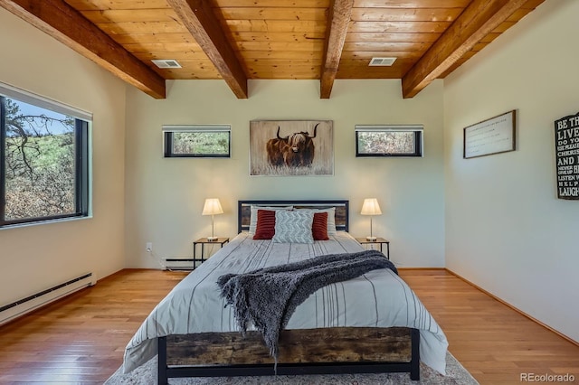 bedroom featuring visible vents, a baseboard radiator, beam ceiling, and wooden ceiling