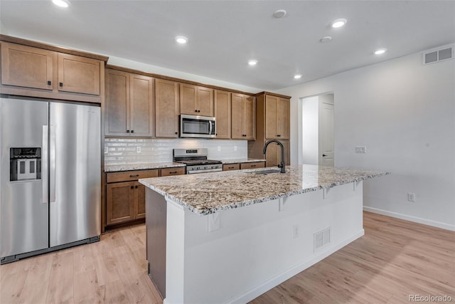 kitchen featuring light wood-style flooring, a sink, visible vents, appliances with stainless steel finishes, and decorative backsplash