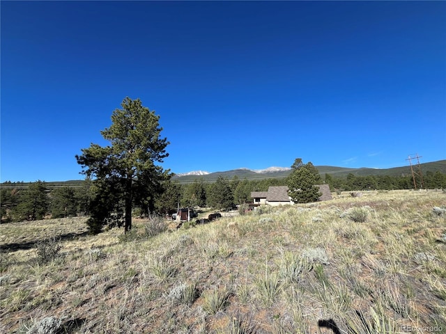 18322 S Lake Rd, Buena Vista, CO 81211