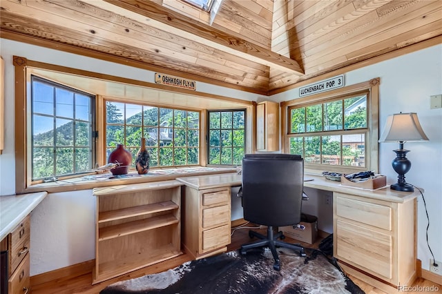 903 High Rd, Manitou Springs, CO 80829 - office space with lofted ceiling, wood finished floors, wooden ceiling, and built in study area