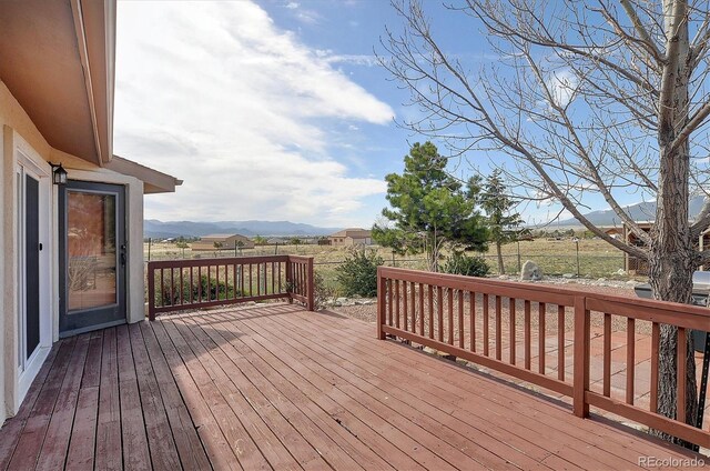 16453 County Road 356-8, Buena Vista, CO 81211