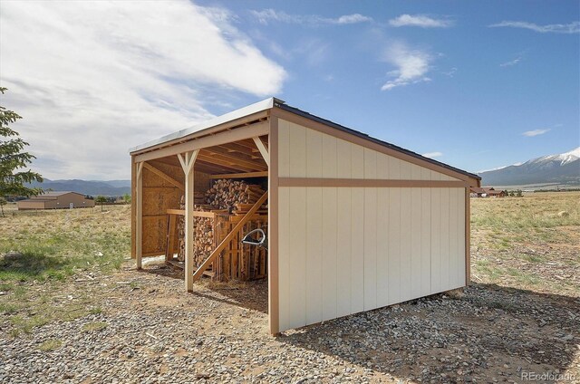 16453 County Road 356-8, Buena Vista, CO 81211