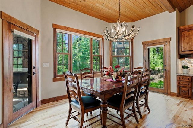 dining room featuring a notable chandelier, wood ceiling, and light hardwood / wood-style flooring