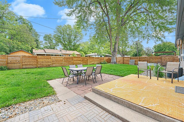 view of patio / terrace featuring a fenced backyard