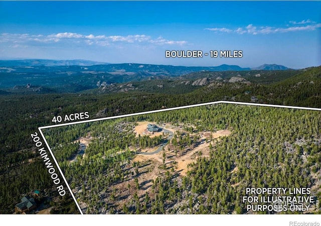 200 Kimwood Rd, Black Hawk, CO 80422 - photo 29