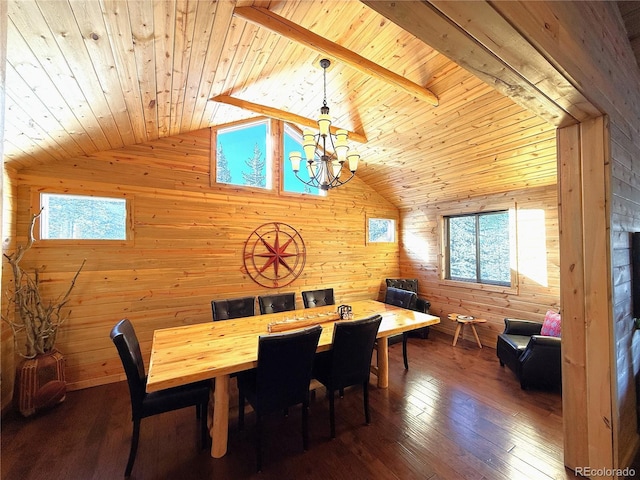 dining room with wooden ceiling, a chandelier, wood-type flooring, vaulted ceiling with beams, and wooden walls