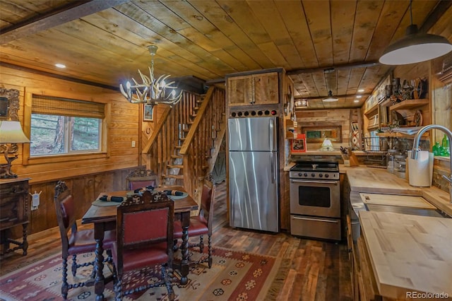 kitchen with wood ceiling, wood walls, butcher block counters, stainless steel appliances, and dark hardwood / wood-style floors