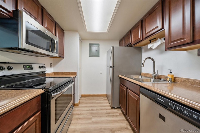 kitchen featuring appliances with stainless steel finishes, light wood-style floors, a sink, electric panel, and baseboards