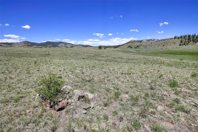 294 Wrights Ln, Guffey, CO 80820